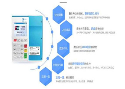 立刷怎么認(rèn)證信用卡？